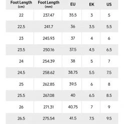 Craft Sportswear NA WOMEN'S OCR X CTM VIBRAM ELITE 19 Craft Sportswear NA WOMEN'S OCR X CTM VIBRAM ELITE